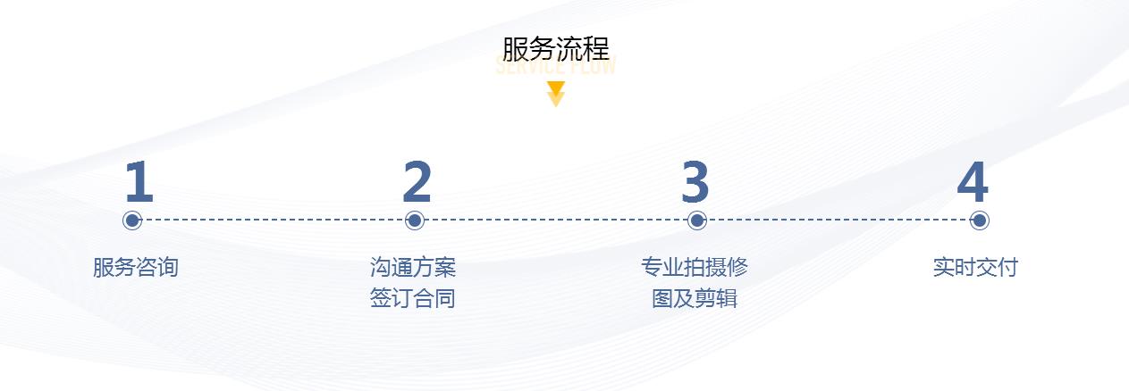 360截圖20200314131128987